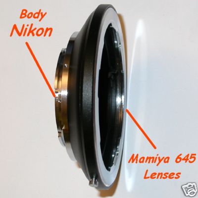 Nikon adattatore per obiettivo Mamiya 645  Adapter Raccordo obiettivo