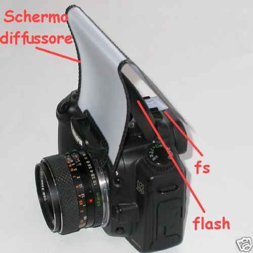 Schermo diffusore flash per reflex provviste di flash