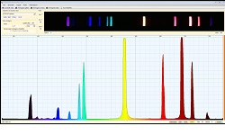 RETICLE SPECTROSCOPE