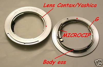 Raccordo per fotocamera Canon EOS a obiettivo Contax - Yashica con MICROCHIP