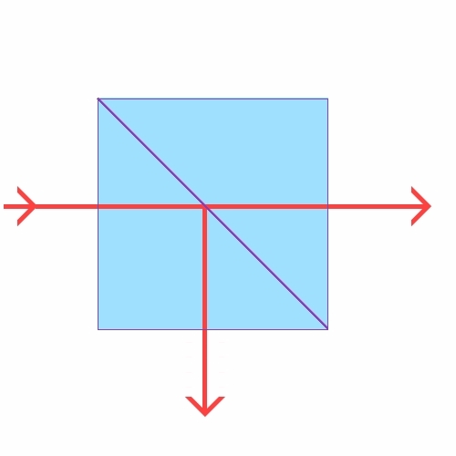 beam splitter beamsplitter image splitter cube prism prisma 25,4x25,4  25,4 mm