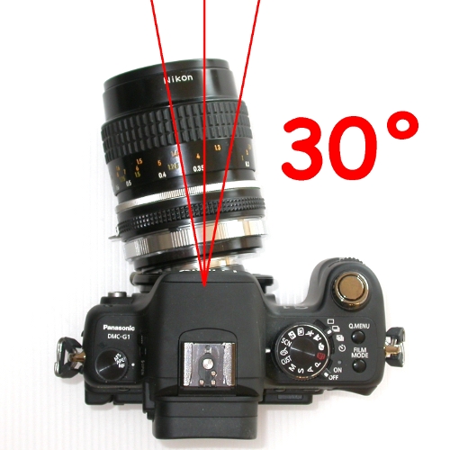 micro 4/3 raccordo BASCULANTE ROTANTE per obiettivo Nikon tilt lens adapter
