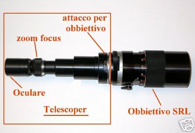 TELESCOPER trasforma in CANNOCCHIALE un obiettivo FOTOGRAFICO Canon  eos EF